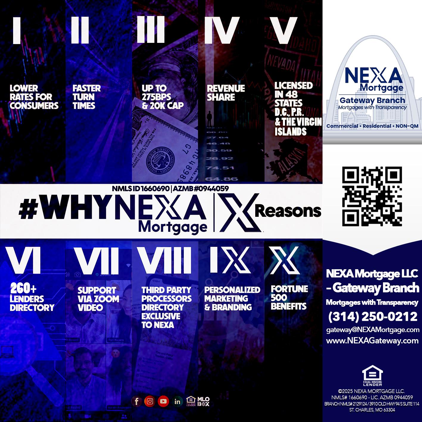 WHYNEXA TOP X - Dylan J. Estes -Branch Manager